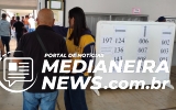 Imagem notícia Eleições seguem tranquilas em Medianeira; falta de energia não interrompe votação